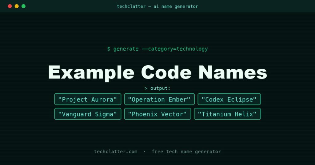 Example Code Names: Project Aurora, Operation Ember, Codex Eclipse and more name ideas