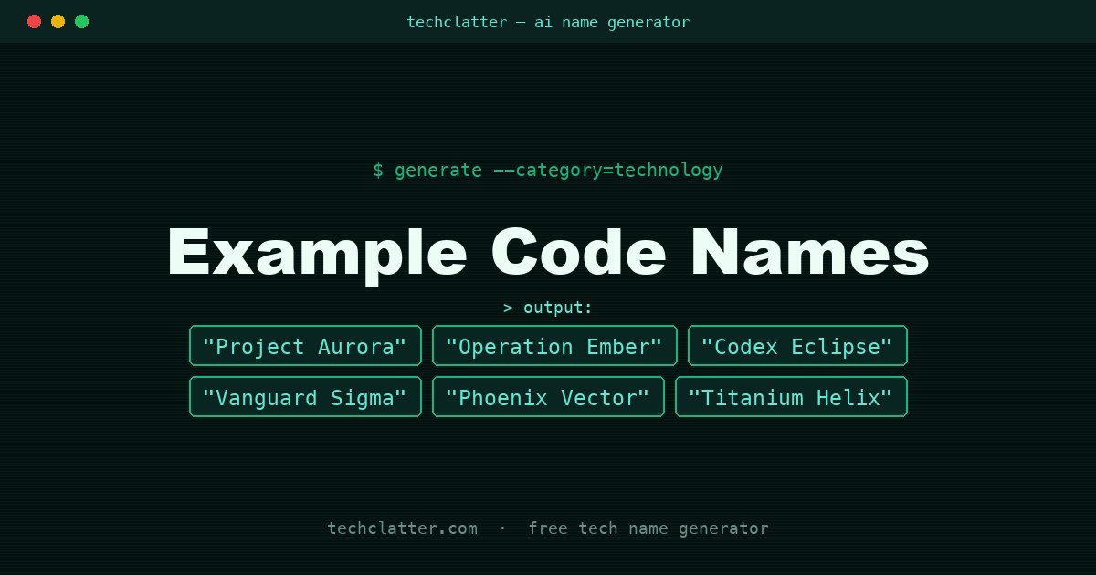 Example Code Names: Project Aurora, Operation Ember, Codex Eclipse and more name ideas
