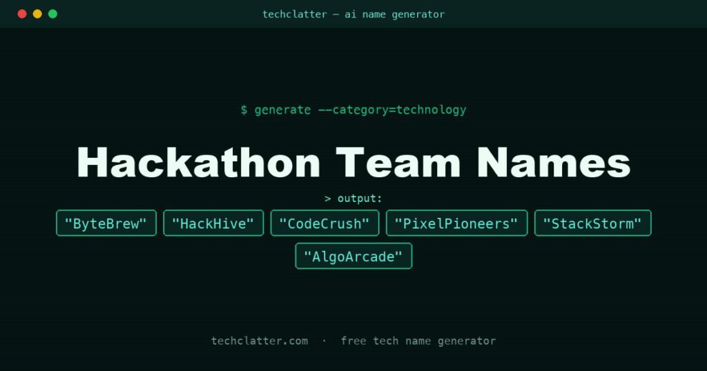 Hackathon Team Names: ByteBrew, HackHive, CodeCrush and more name ideas