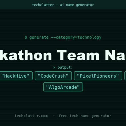 Hackathon Team Names: ByteBrew, HackHive, CodeCrush and more name ideas