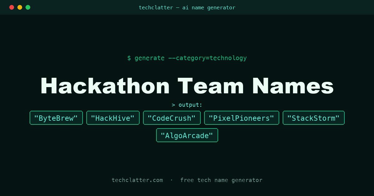 Hackathon Team Names: ByteBrew, HackHive, CodeCrush and more name ideas